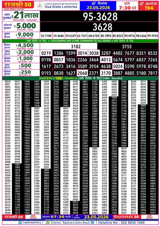 Rajshree 50 7:30 PM Result