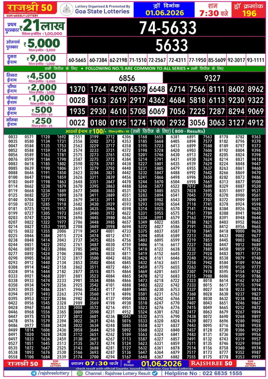 Rajshree 50 7:30 PM Result