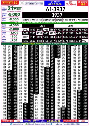 Rajshree 50 7:30 PM Result
