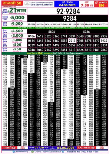 Rajshree 50 7:30 PM Result