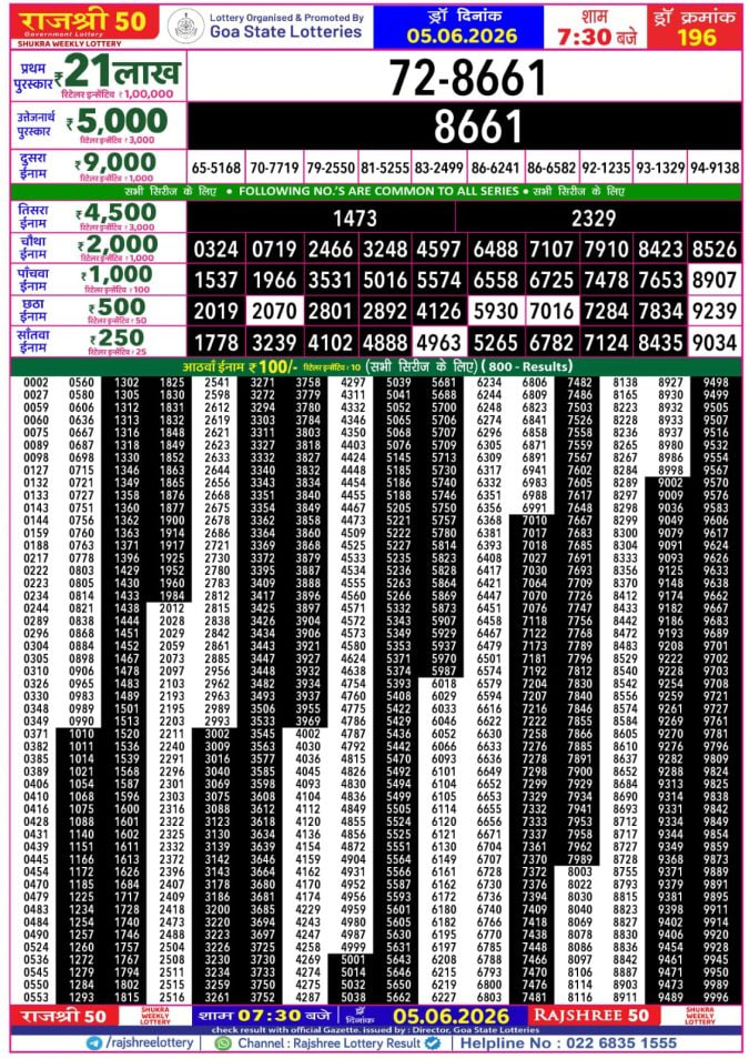 Rajshree 50 7:30 PM Result