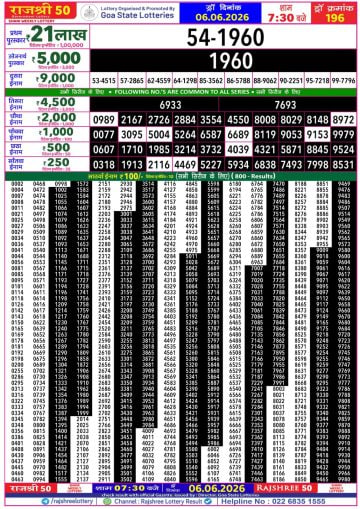 Rajshree 50 7:30 PM Result