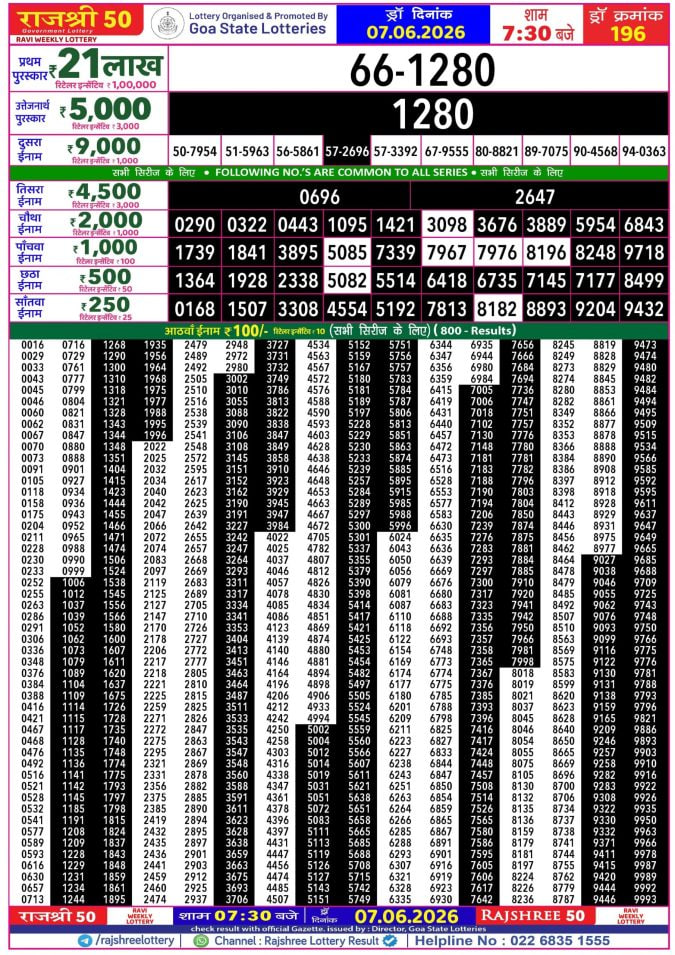 Rajshree 50 7:30 PM Result