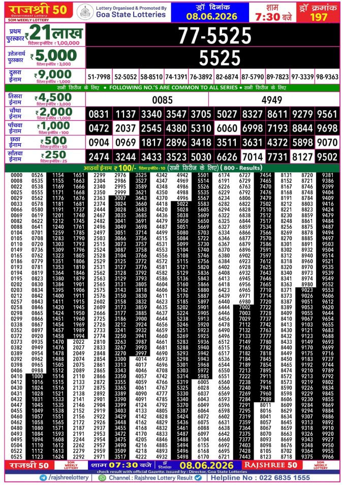 Rajshree 50 7:30 PM Result