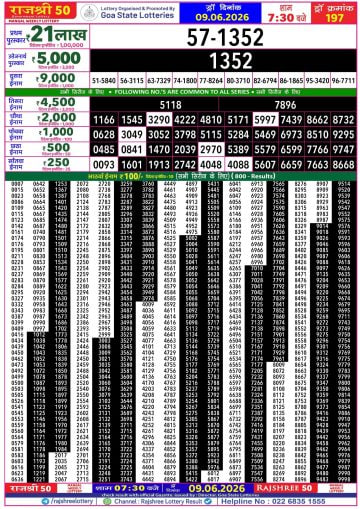 Rajshree 50 7:30 PM Result