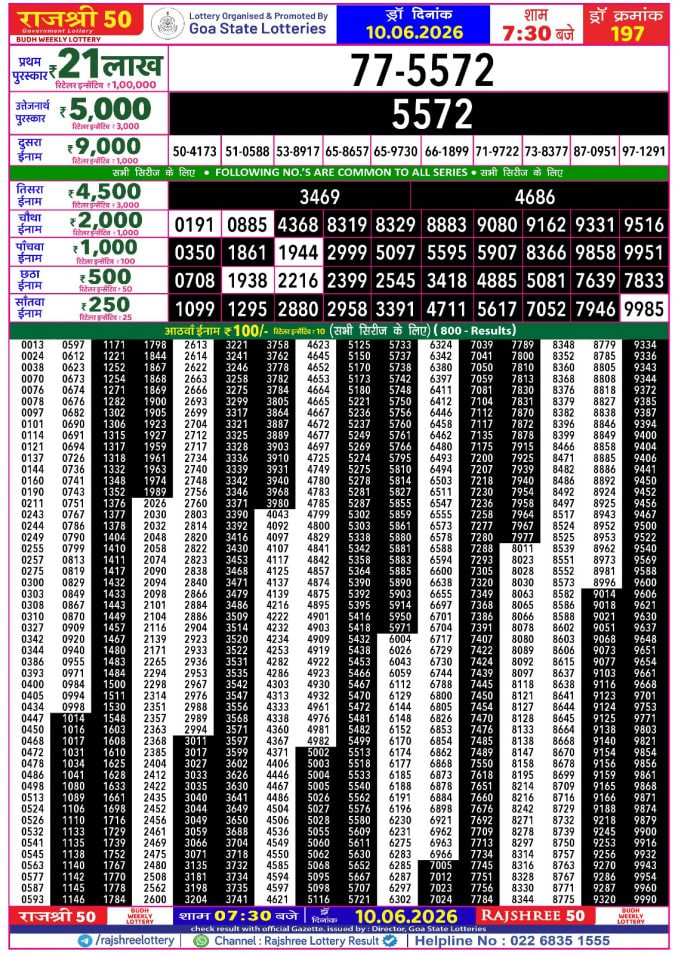 Rajshree 50 7:30 PM Result