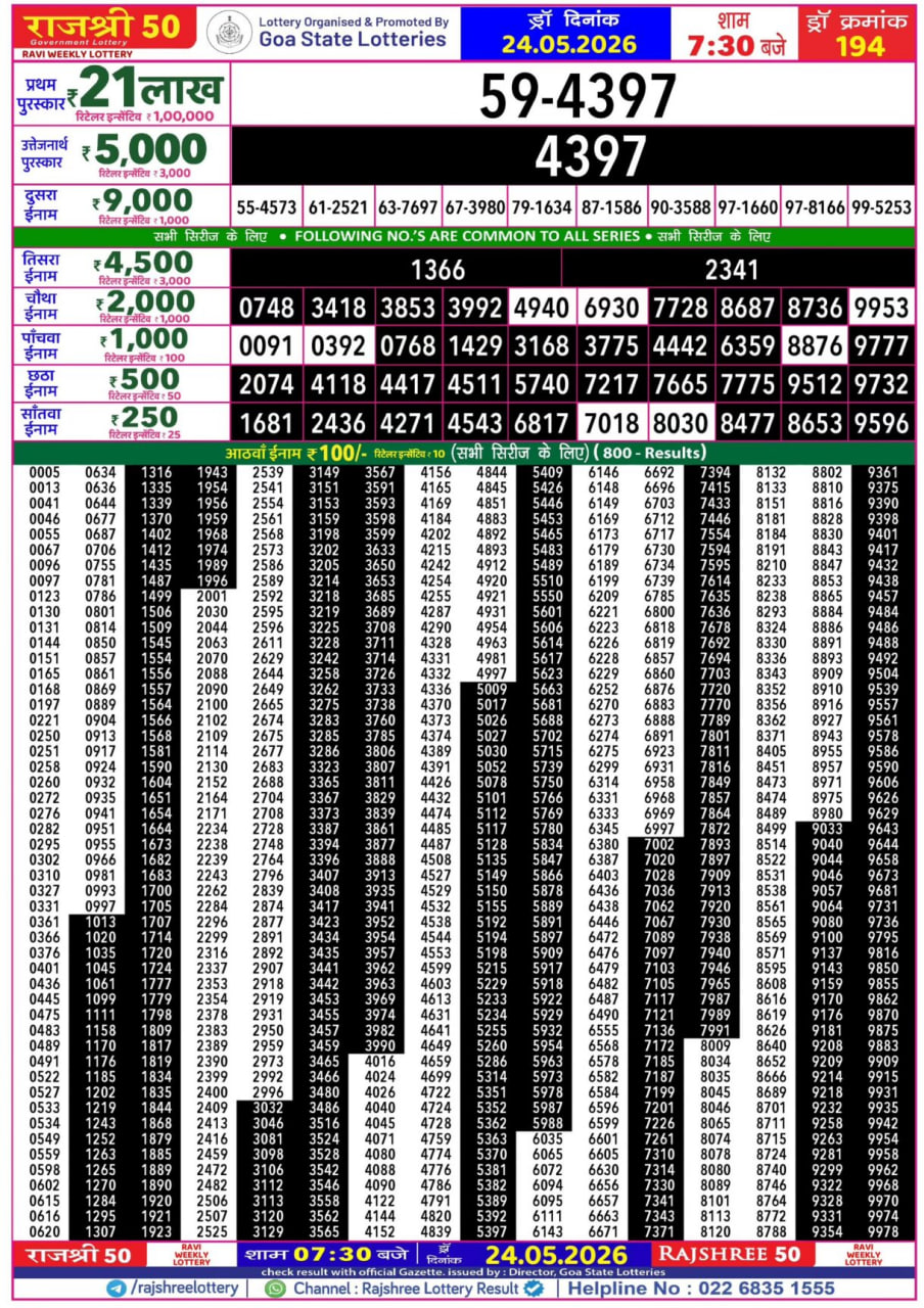 Rajshree 50 7:30 PM Result