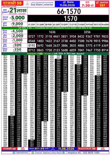 Rajshree 50 7:30 PM Result
