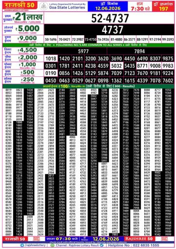 Rajshree 50 7:30 PM Result