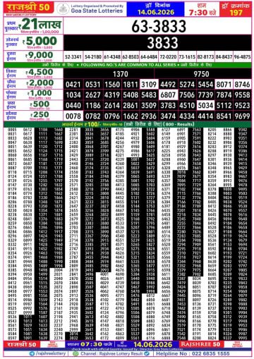 Rajshree 50 7:30 PM Result