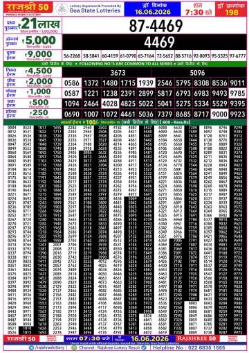 Rajshree 50 7:30 PM Result