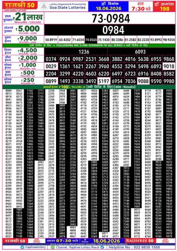 Rajshree 50 7:30 PM Result