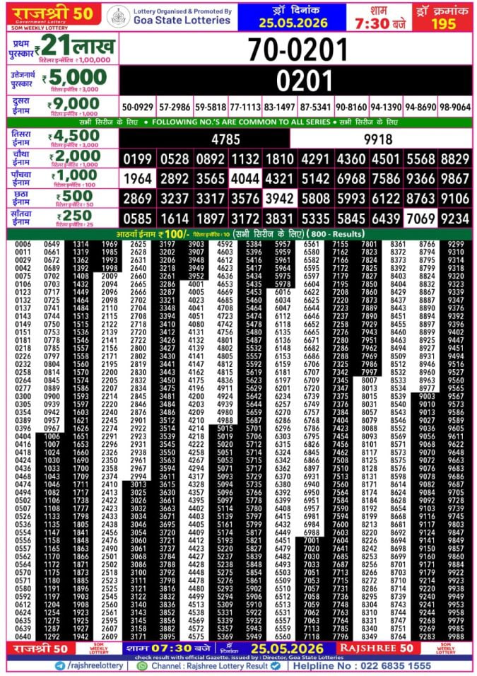 Rajshree 50 7:30 PM Result