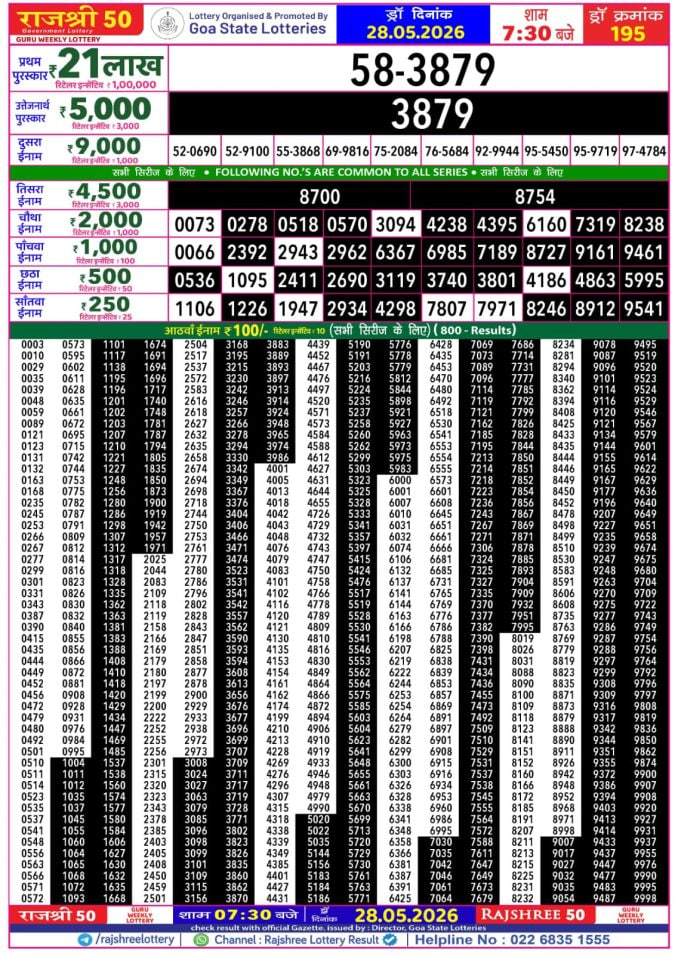 Rajshree 50 7:30 PM Result
