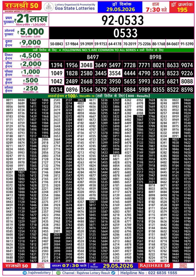 Rajshree 50 7:30 PM Result