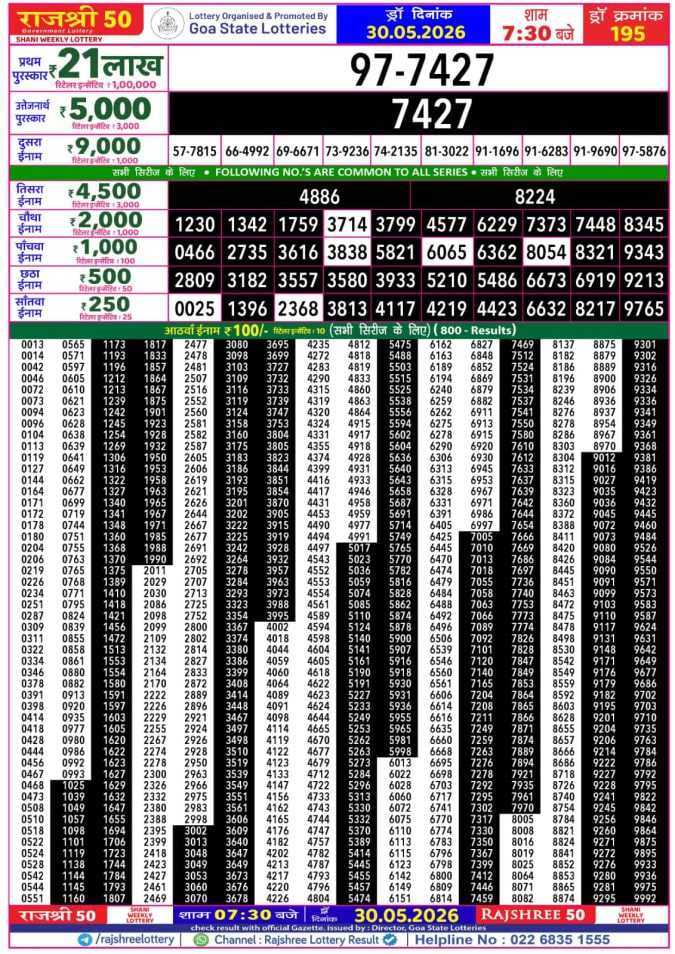 Rajshree 50 7:30 PM Result