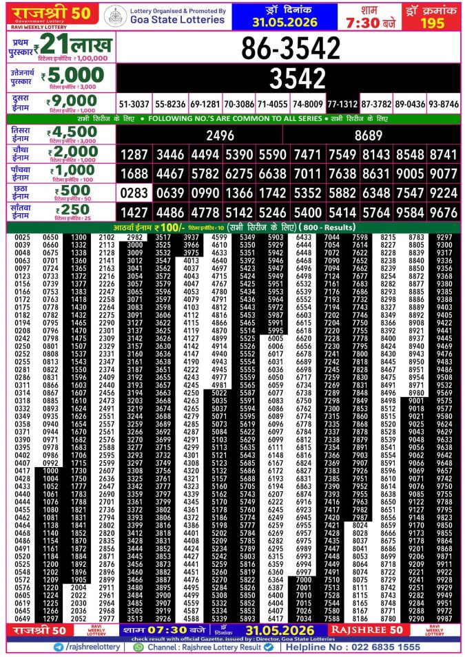 Rajshree 50 7:30 PM Result