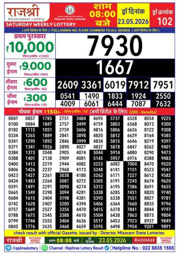 Rajshree 8 PM Result