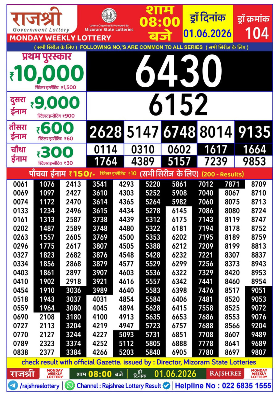 Rajshree 8 PM Result