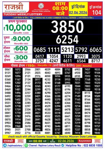 Rajshree 8 PM Result