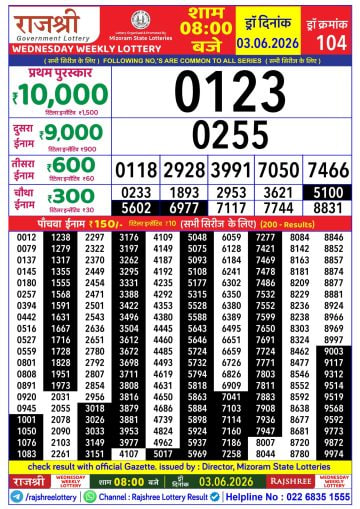 Rajshree 8 PM Result