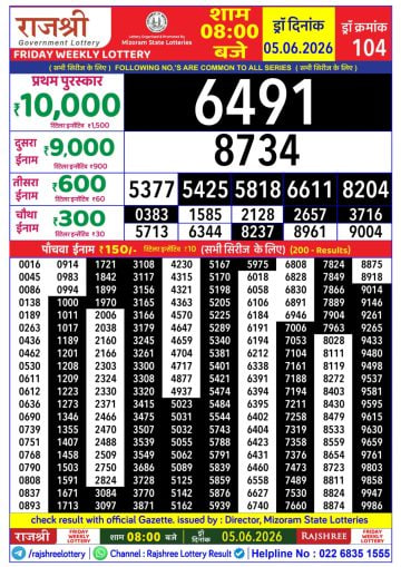 Rajshree 8 PM Result