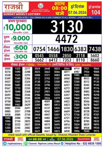 Rajshree 8 PM Result