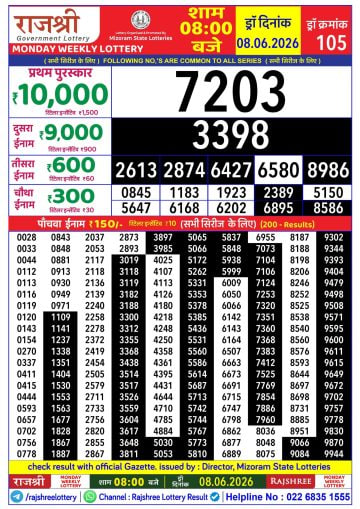 Rajshree 8 PM Result