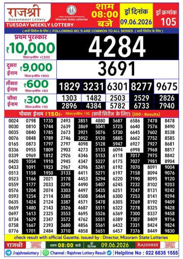 Rajshree 8 PM Result