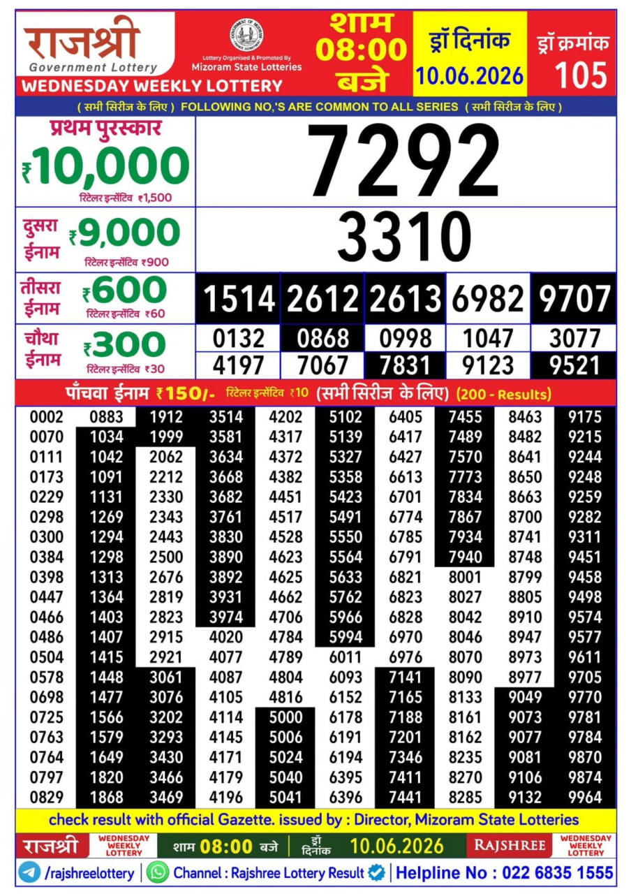 Rajshree 8 PM Result