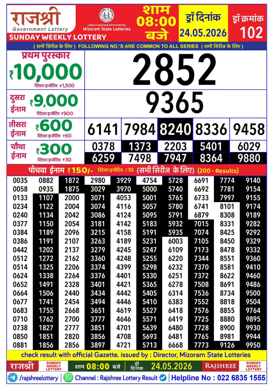 Rajshree 8 PM Result
