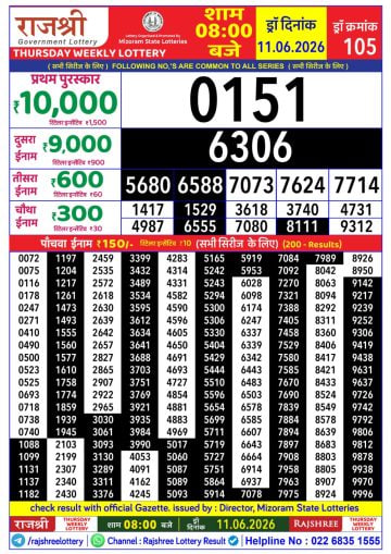 Rajshree 8 PM Result