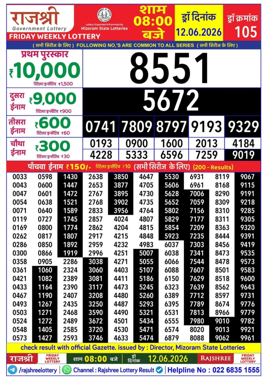 Rajshree 8 PM Result