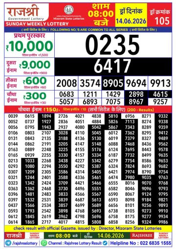 Rajshree 8 PM Result