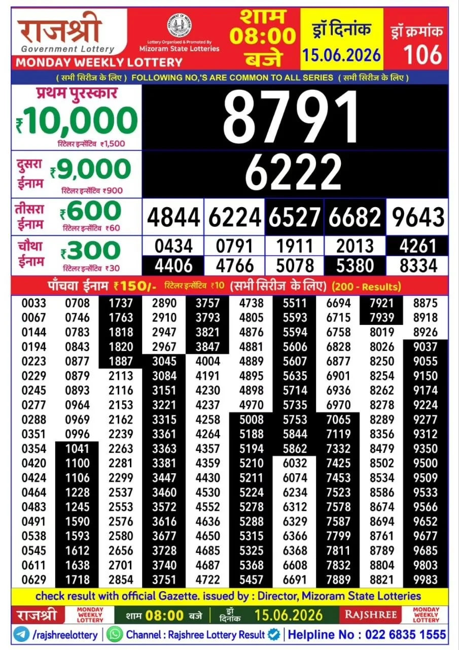 Rajshree 8 PM Result