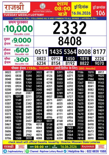 Rajshree 8 PM Result
