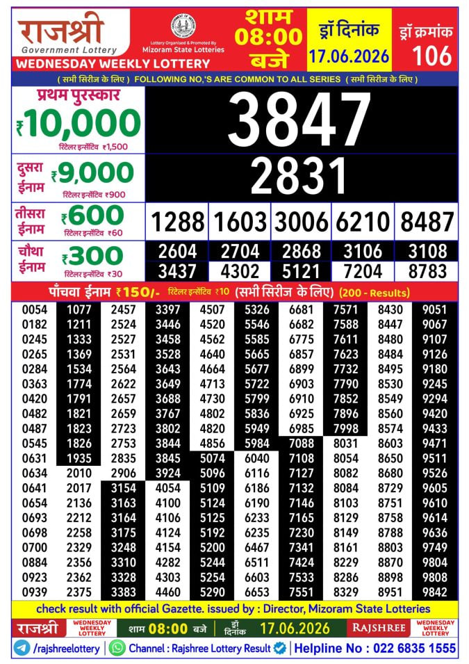 Rajshree 8 PM Result