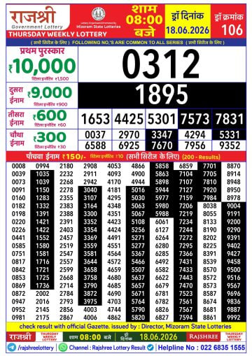 Rajshree 8 PM Result