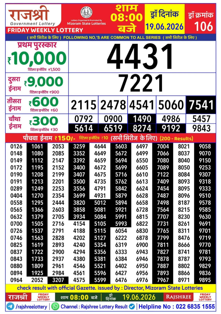 Rajshree 8 PM Result