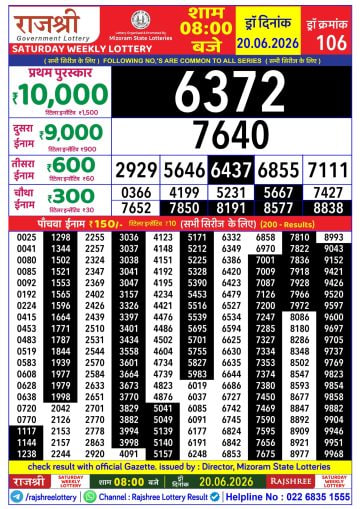 Rajshree 8 PM Result