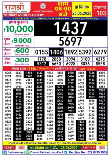 Rajshree 8 PM Result