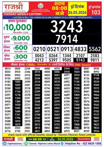 Rajshree 8 PM Result