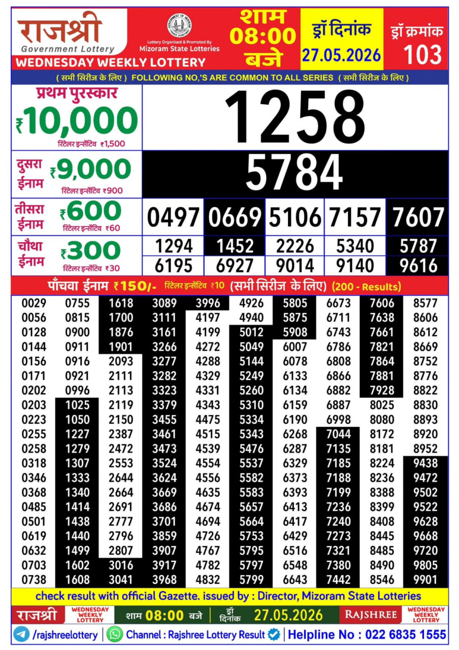 Rajshree 8 PM Result