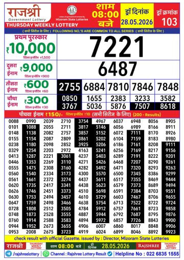 Rajshree 8 PM Result
