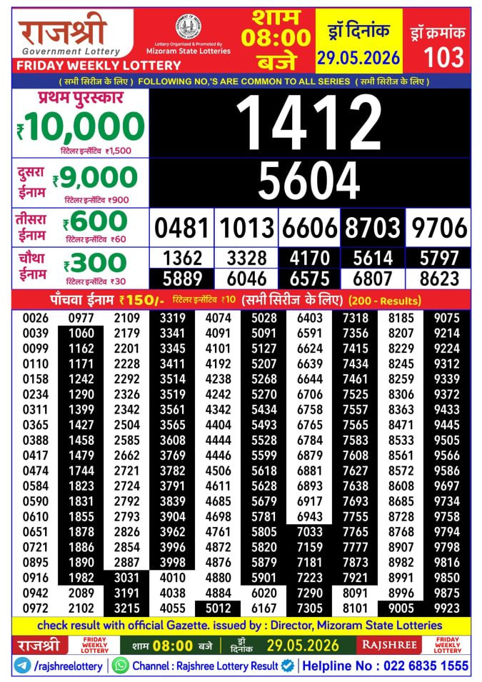 Rajshree 8 PM Result