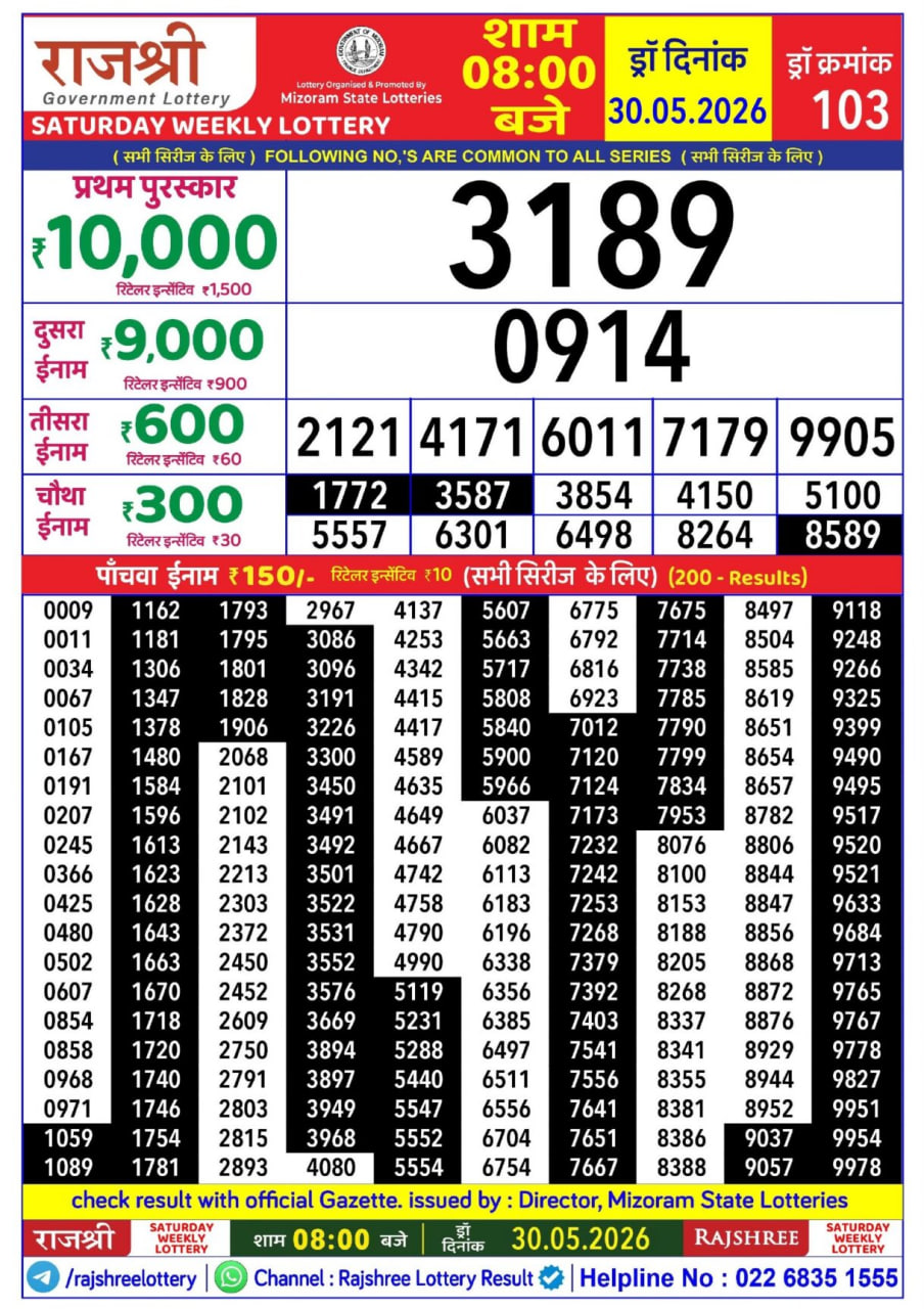 Rajshree 8 PM Result