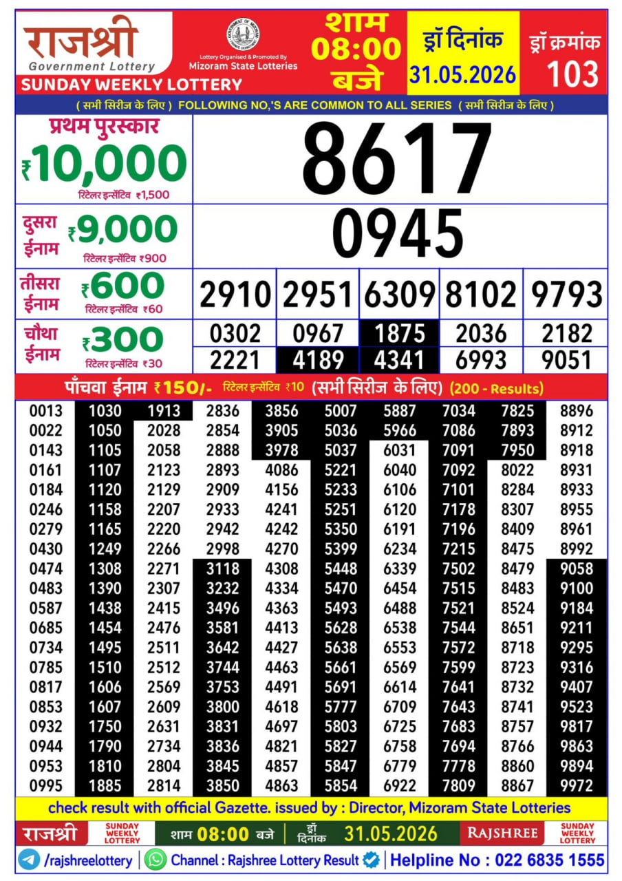Rajshree 8 PM Result
