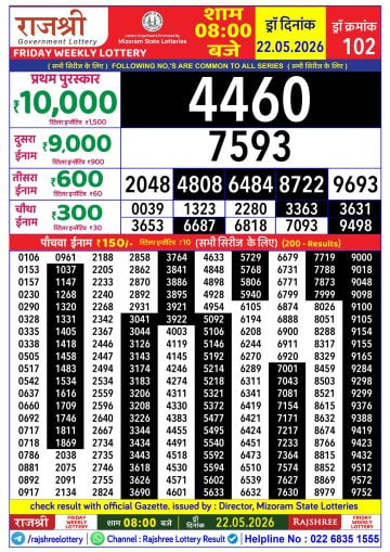 Rajshree 8 PM Result