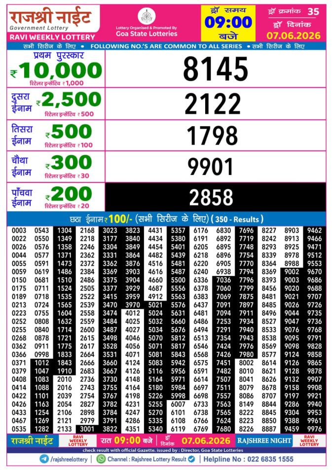 Rajshree 9 PM Result