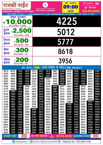 Rajshree 9 PM Result
